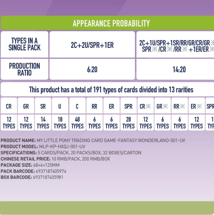 Kayou My Little Pony TCG: Series 1 Booster Box（20P） - Fantasy Wonderland【PreOrder】